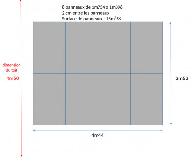 Panneaux.jpg (76.77 Kio) Vu 6087 fois Disposition des panneaux sur le toit