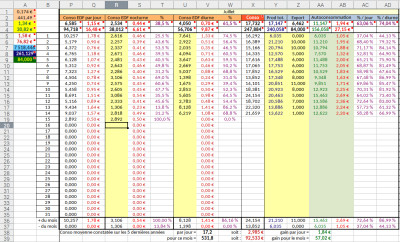 Suivi Auto-conso.jpg (931.38 Kio) Vu 25841 fois Suivi de l'auto-consommation