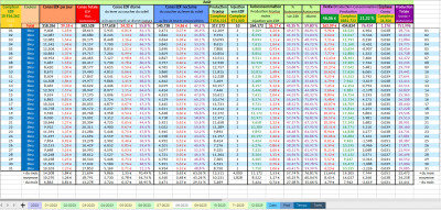 Suivi du mois d'Août 2023