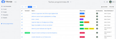 Liste de taches et étiquettes