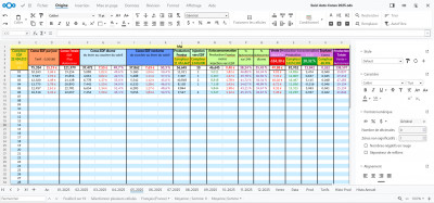 Fichier de type Excel ou Libre-Office Calc dans Nexcloud