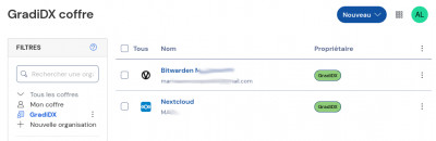 Une Collection dans une Organisation